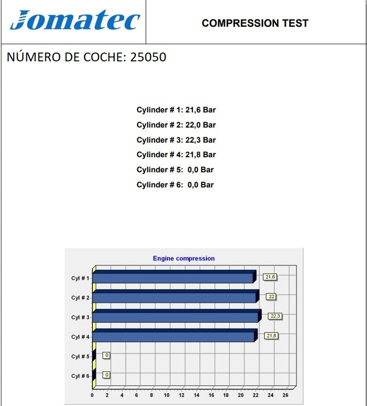 MOTOR - BMW X1 sDrive (E84) 20d 2012 - N47D20C